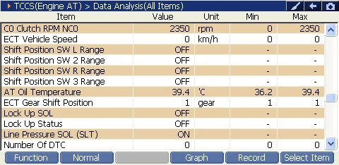 2000 RPM preview